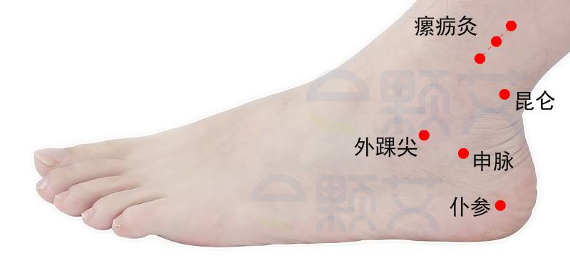 昆仑穴位图 艾灸取穴方法 主治病症 应用经验