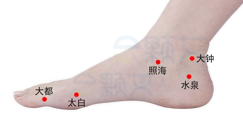 大钟穴位图 艾灸取穴方法 主治病症 应用经验