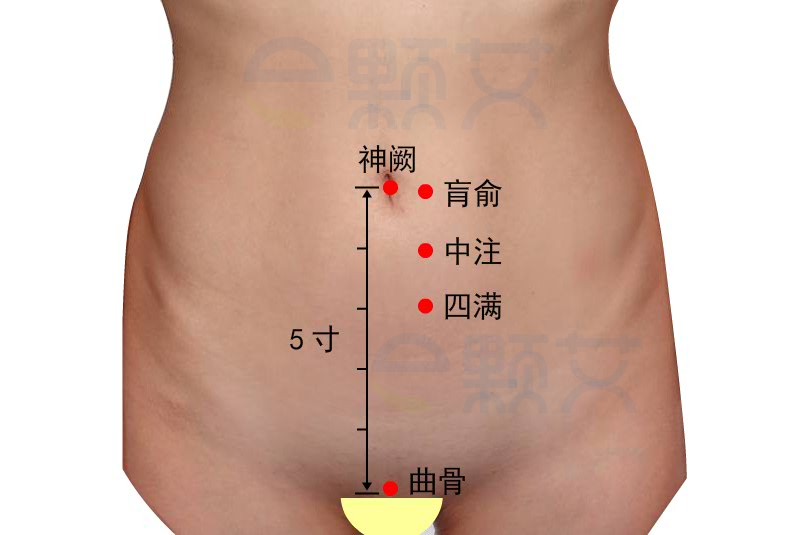 肓俞穴位图 艾灸取穴方法 主治病症 应用经验