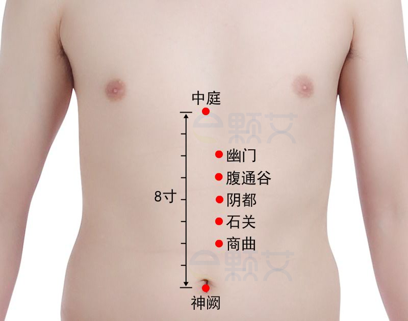 商曲穴位图 艾灸取穴方法 主治病症 应用经验