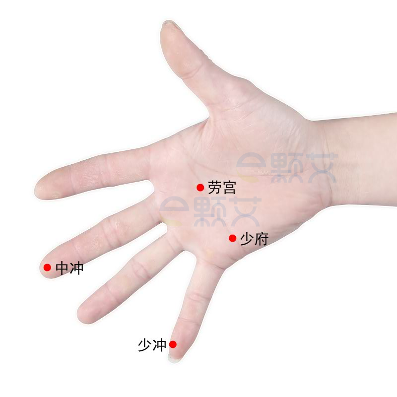 中冲穴位图 艾灸取穴方法 主治病症 应用经验