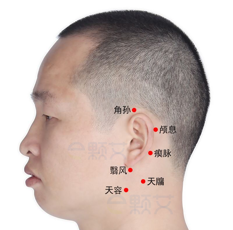 瘈脉穴位图 艾灸取穴方法 主治病症 应用经验