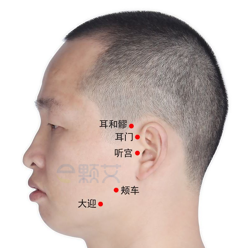 耳门穴位图 艾灸取穴方法 主治病症 应用经验