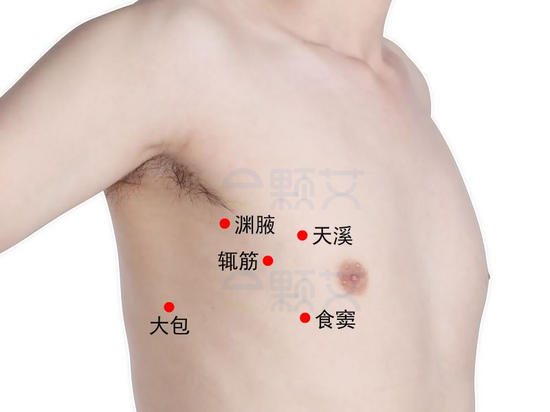 渊腋穴位图 艾灸取穴方法 主治病症 应用经验