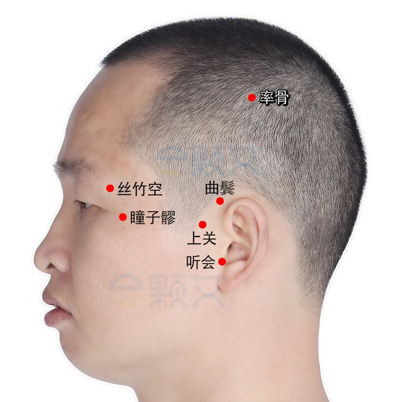率谷穴位图 艾灸取穴方法 主治病症 应用经验