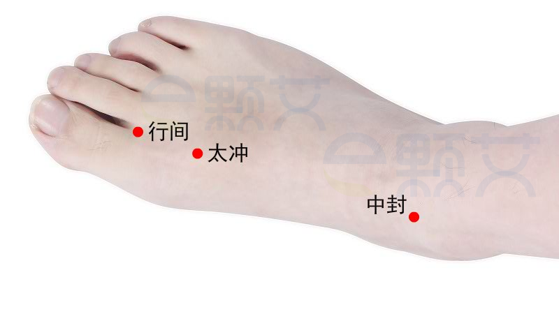 太冲穴位图 艾灸取穴方法 主治病症 应用经验