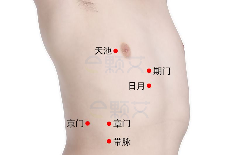 期门穴位图 艾灸取穴方法 主治病症 应用经验
