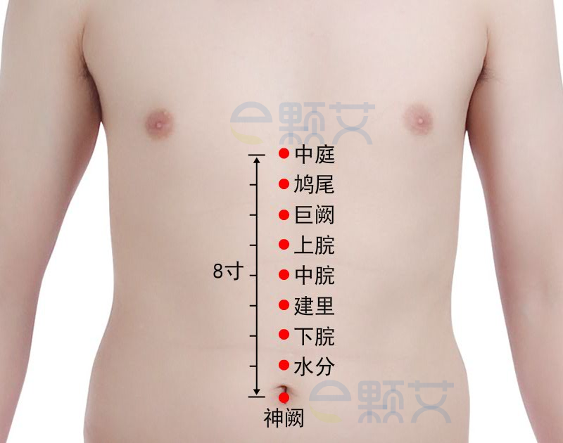 鸠尾穴位图 艾灸取穴方法 主治病症 应用经验