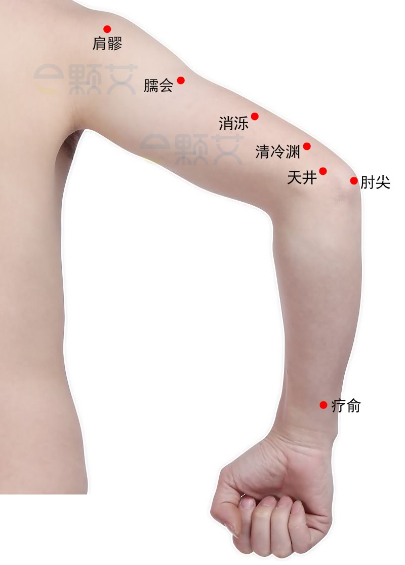 疔俞穴位图 艾灸取穴方法 主治病症 应用经验