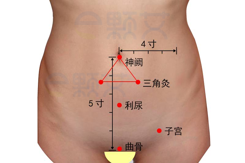三角灸 穴位图 艾灸取穴方法 主治病症 应用经验