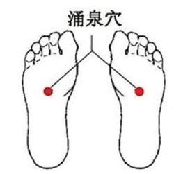 教你艾灸五个穴位调理手脚冰凉艾灸理疗法 - e颗艾艾灸养生