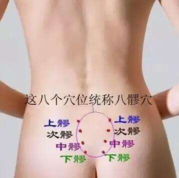 揉搓八髎穴 让男人更强壮 让女人更柔美