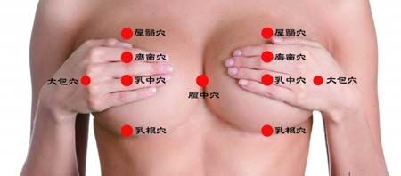 艾灸后疲乏您有吗