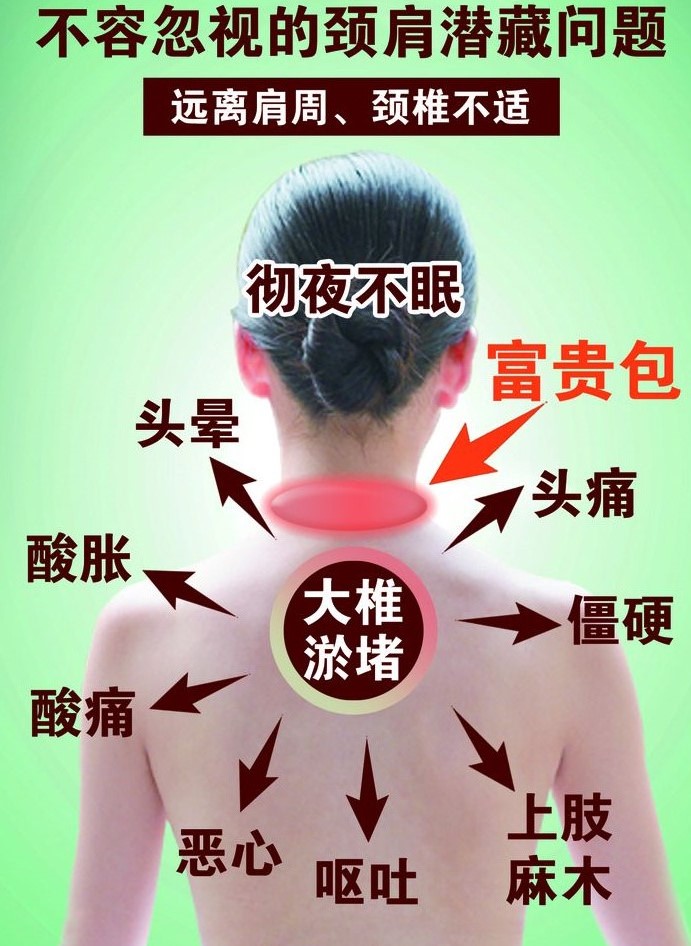 您知道艾灸几个穴位就可以驱除感冒 缓解鼻塞吗